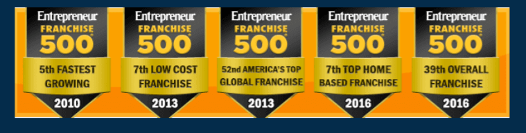 franchise-500